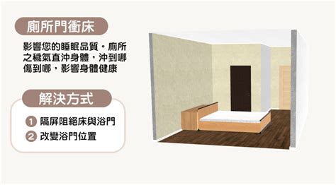 廁所門 對床|15個全新臥室床位、家具擺設風水禁忌與破解，附科學解釋與圖文。